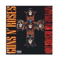 Appetite For Destruction [LP]